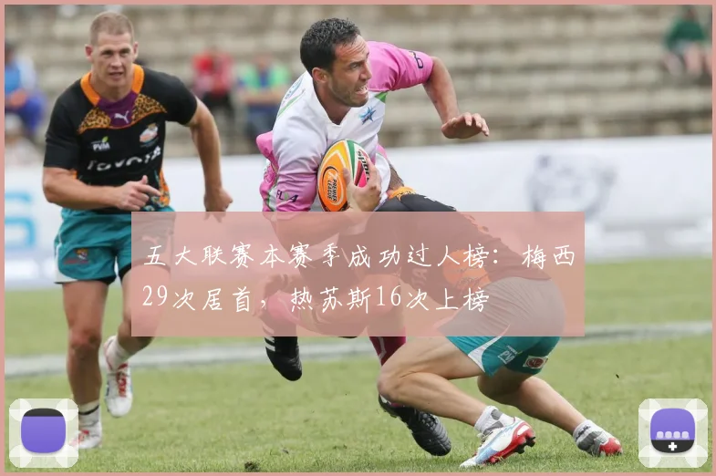 五大联赛本赛季成功过人榜：梅西29次居首，热苏斯16次上榜